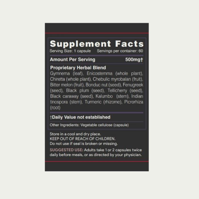 Gluco aid (Diabit)Capsule - 372090002647